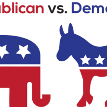 Political Views